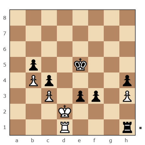 Game #7849549 - Андрей (Андрей-НН) vs Шахматный Заяц (chess_hare)