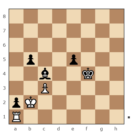 Game #7775463 - Serij38 vs Дмитрий Некрасов (pwnda30)