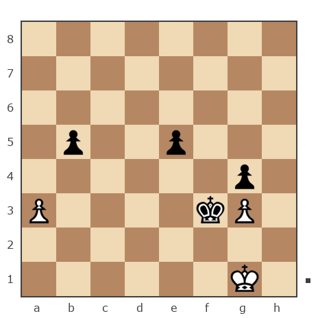 Game #7880418 - Владимир Васильевич Троицкий (troyak59) vs Октай Мамедов (ok ali)