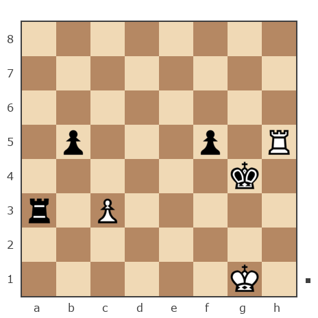 Game #7813337 - Озорнов Иван (Синеус) vs Григорий Алексеевич Распутин (Marc Anthony)