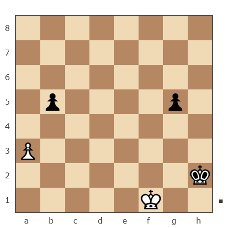 Game #5934346 - Владимир Ильич Романов (starik591) vs Wseslava (wseslava)