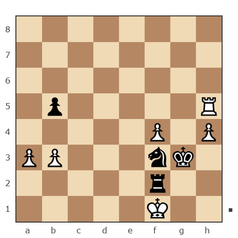 Game #7823204 - Юрченко--Тополян Ольга (Леона) vs papalagi
