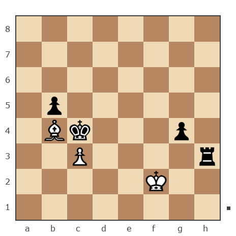 Game #7854353 - Дмитрий Васильевич Богданов (bdv1983) vs Сергей Александрович Марков (Мраком)