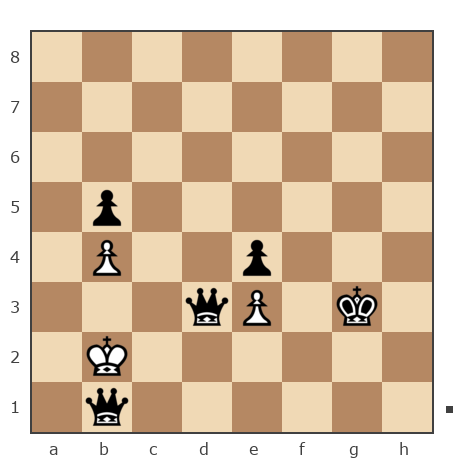 Game #4253390 - Демин Юрий (Leopard88) vs андрей (2005dron22)
