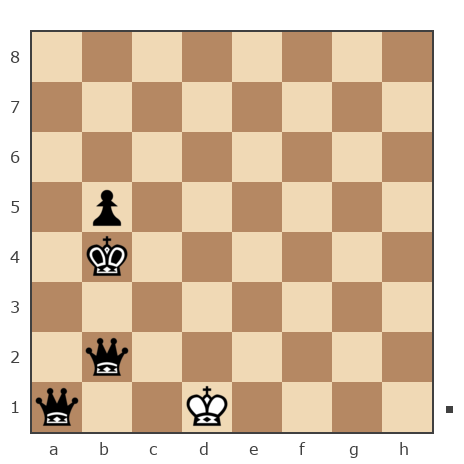Game #913505 - Shlavik vs Kulikov Igor (igorku)