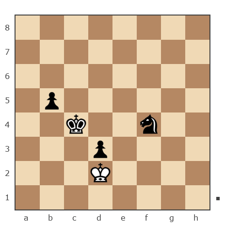 Game #7855184 - Waleriy (Bess62) vs nik583