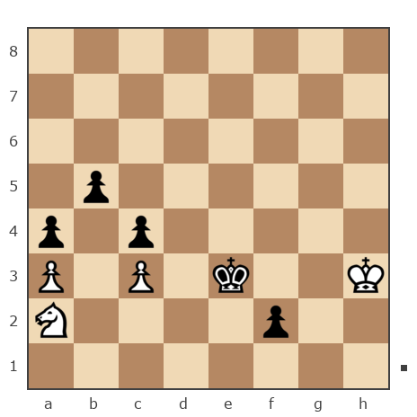 Game #7868030 - Павел Николаевич Кузнецов (пахомка) vs Андрей (Андрей-НН)