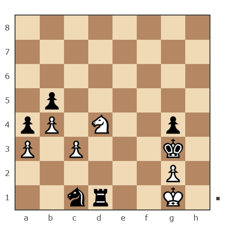 Game #7871019 - Андрей (андрей9999) vs Алексей Алексеевич Фадеев (Safron4ik)