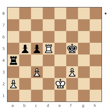 Game #7906403 - Александр Валентинович (sashati) vs иван иванович иванов (храмой)
