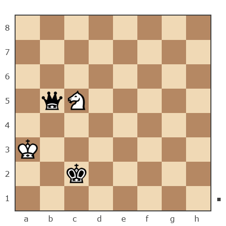 Game #7807811 - Лисниченко Сергей (Lis1) vs Павел Григорьев