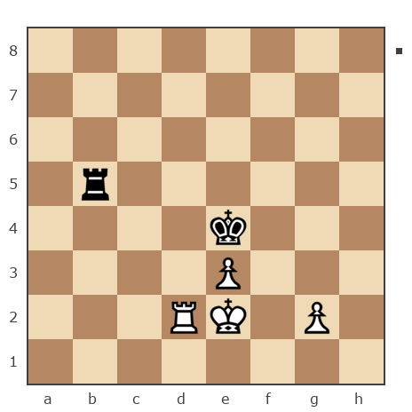 Game #7859547 - Константин Ботев (Константин85) vs Андрей (Not the grand master)
