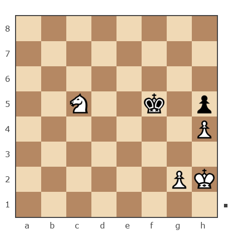 Game #6844226 - Максим (MaksimusM) vs Алтухов Александр Иванович (aleks021950)