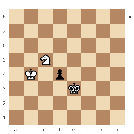 Game #7848692 - Гриневич Николай (gri_nik) vs Алексей Алексеевич Фадеев (Safron4ik)