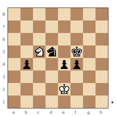 Game #7855248 - Drey-01 vs sergey urevich mitrofanov (s809)