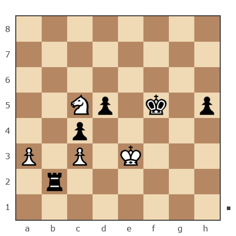 Game #5875909 - Сергеев Матвей Олегович (Mateo_80) vs Vasilii (Florea)