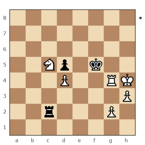 Game #7849207 - Сергей Александрович Марков (Мраком) vs Ашот Григорян (Novice81)
