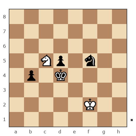 Game #7212150 - Руслан Кутлакаев (Slanikus) vs Эрик (kee1930)