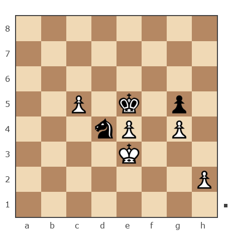 Game #7838360 - Павел Валентинович Резник (DONJON) vs Константин Стёпин (Pradik787)