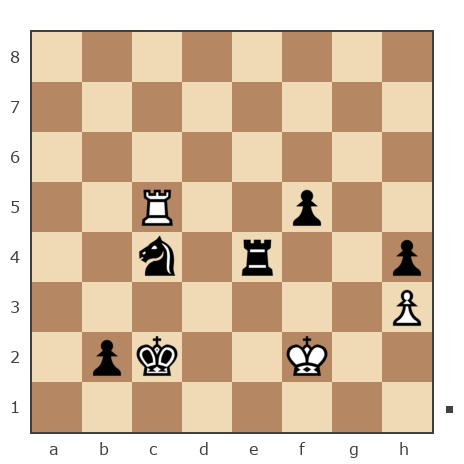Game #7903307 - Гулиев Фархад (farkhad58) vs Дмитриевич Чаплыженко Игорь (iii30)