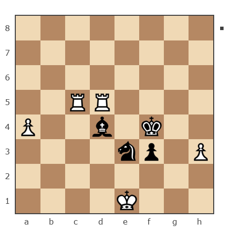 Game #7932419 - Evgenii (PIPEC) vs Дмитриевич Чаплыженко Игорь (iii30)