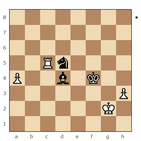 Партия №7932419 - Evgenii (PIPEC) vs Дмитриевич Чаплыженко Игорь (iii30)