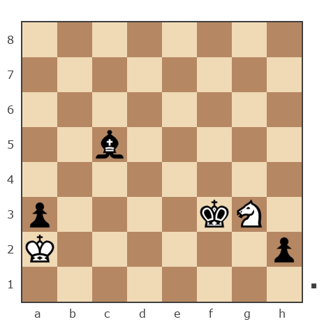 Game #7089249 - Михаил (Маркин Михаил) vs Янул Константин Николаевич (Kavasaki)