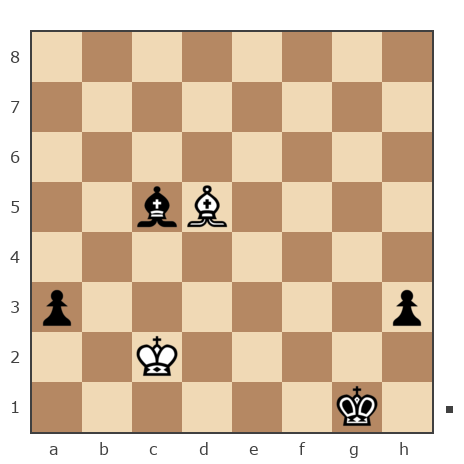 Game #7859711 - Озорнов Иван (Синеус) vs Ларионов Михаил (Миха_Ла)