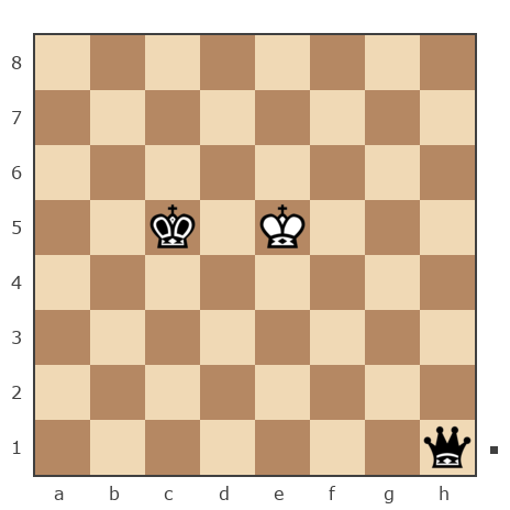 Game #5980166 - Kirill (Democrat) vs Гущин Евгений Вадимович (gushchin)