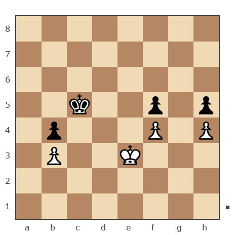 Game #7852121 - Shlavik vs сергей александрович черных (BormanKR)