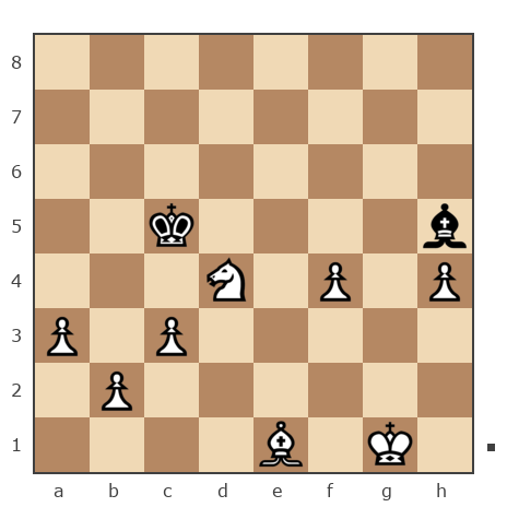 Game #7783988 - Ranif vs Георгиевич Петр (Z_PET)
