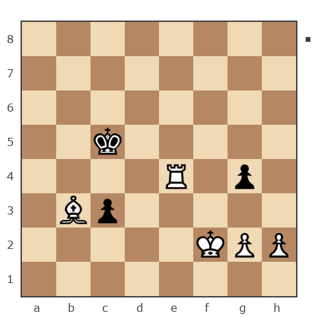 Game #7793816 - Александр (marksun) vs Дмитрий Некрасов (pwnda30)