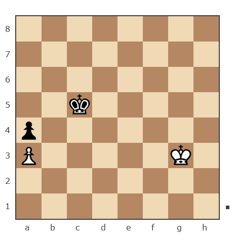 Game #7796340 - Игорь Аликович Бокля (igoryan-82) vs Павел Васильевич Фадеенков (PavelF74)