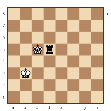 Game #7796283 - Дмитрий Некрасов (pwnda30) vs Roman (RJD)