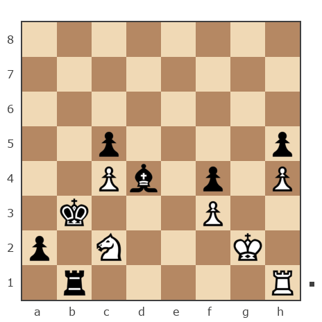 Game #7452732 - Энгельсина vs Марат 1