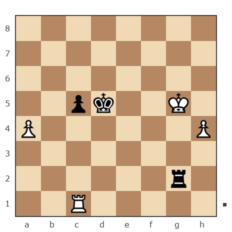 Game #7905087 - GolovkoN vs Гусев Александр (Alexandr2011)