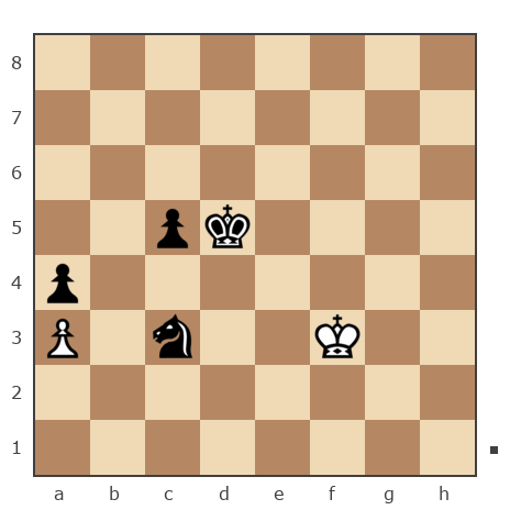 Game #7393660 - Рыбин Иван Данилович (Ivan-045) vs Дмитрий (da-andersen)