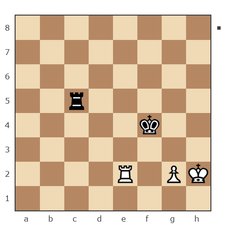 Game #6876699 - Леонид Юрьевич Югатов (Leonid Yuryevich) vs Сердюк Александр Владимирович (Chichok)