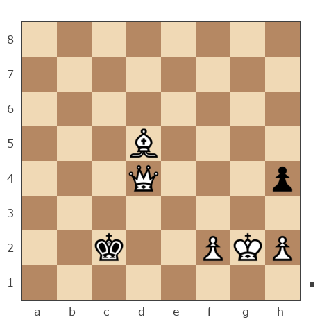 Game #7849928 - Evgenii (PIPEC) vs Shlavik