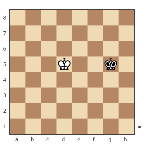 Game #7804585 - Андрей (дaнмep) vs Борис Абрамович Либерман (Boris_1945)