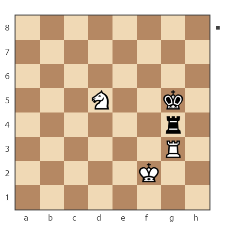 Game #7753317 - Абдурахман (abdyrahman) vs Мершиёв Анатолий (merana18)