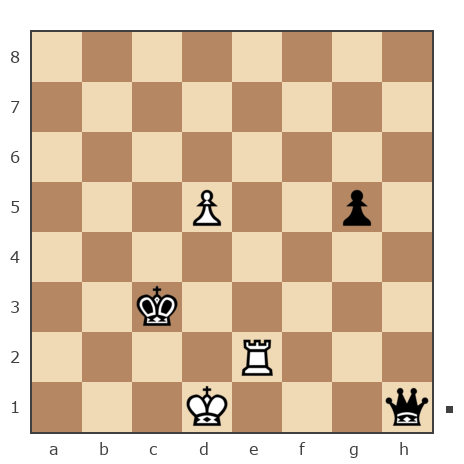 Game #7881663 - Oleg (fkujhbnv) vs Борис Абрамович Либерман (Boris_1945)