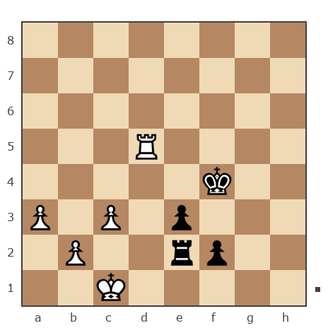 Game #6932419 - Владимир (Scholl) vs Червинская Галина (galka64)