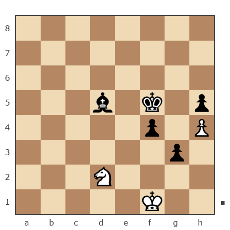 Партия №7828054 - Шахматный Заяц (chess_hare) vs GolovkoN