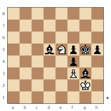 Game #7064508 - Зеленин Денис Анатольевич (ZeleninDenis) vs Панфилов Роман (arenda13)