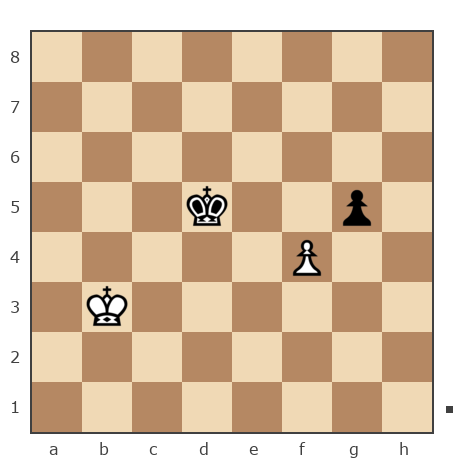 Game #7898883 - Afoniy vs Evgenii (PIPEC)
