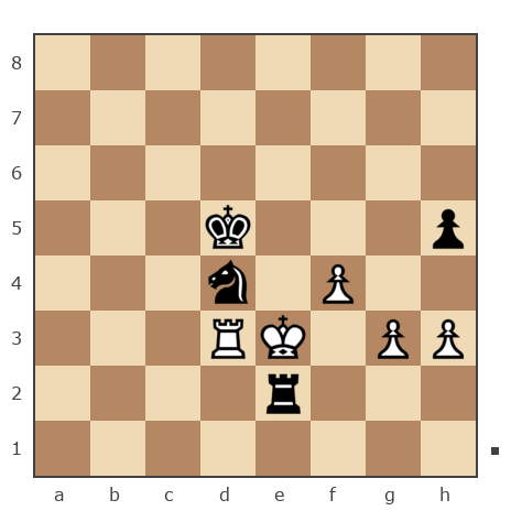 Game #7748093 - Леонид Владимирович Сучков (leonid51) vs Раевский Михаил (Gitard)