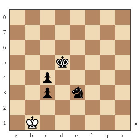 Game #6887235 - Бойцов Константин Александрович (Катемон) vs Марина (murka)