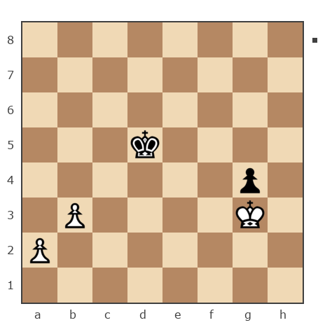 Game #7790355 - Сергей (Vehementer) vs Михалыч мы Александр (RusGross)
