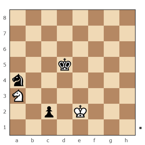Game #7806467 - Kamil vs Андрей (дaнмep)