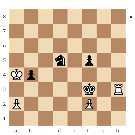 Game #7790494 - Гера Рейнджер (Gera__26) vs Станислав (Sheldon)